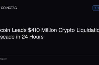 Bitcoin Leads $410 Million Crypto Liquidation Cascade in 24 Hours