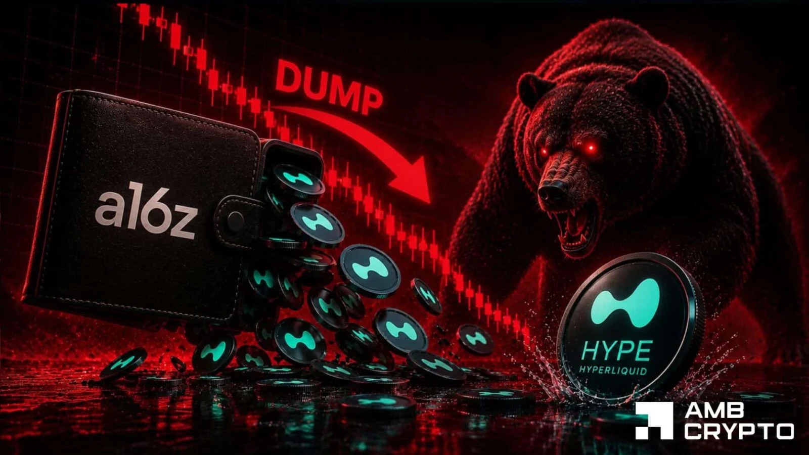 Hyperliquid: 16z-linked wallet deposits $30mln HYPE – What next? 8 Hyperliquid: 16z-linked wallet deposits $30mln HYPE – What next?