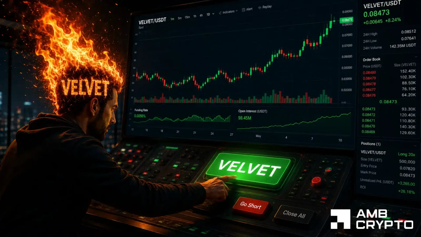 Velvet crypto slides 75% in a week - Why bulls aren't giving up yet 4 Velvet crypto slides 75% in a week
