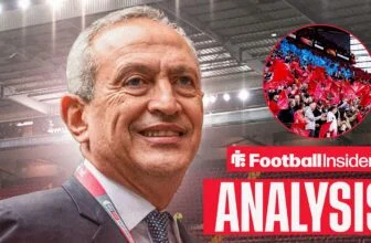 Aston Villa and Chelsea plan could face Court of Arbitration hearing over transfers – Keith Wyness