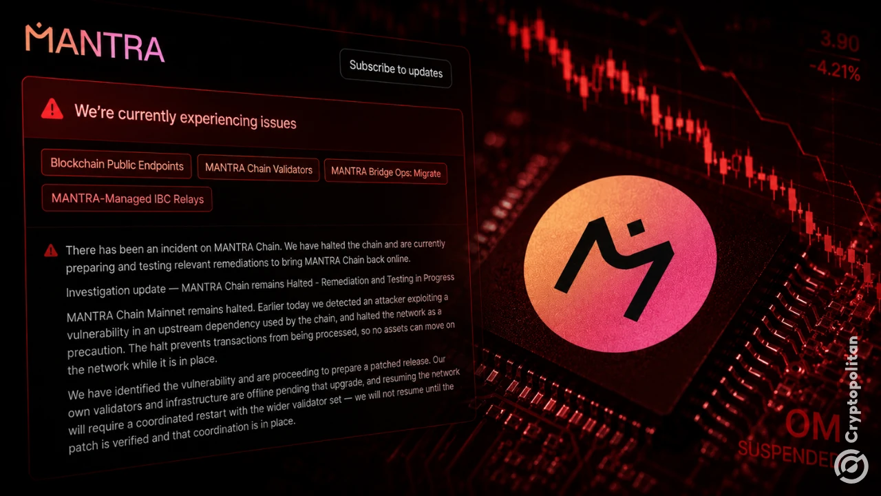 MANTRA halts its blockchain, freezing OM across global exchanges