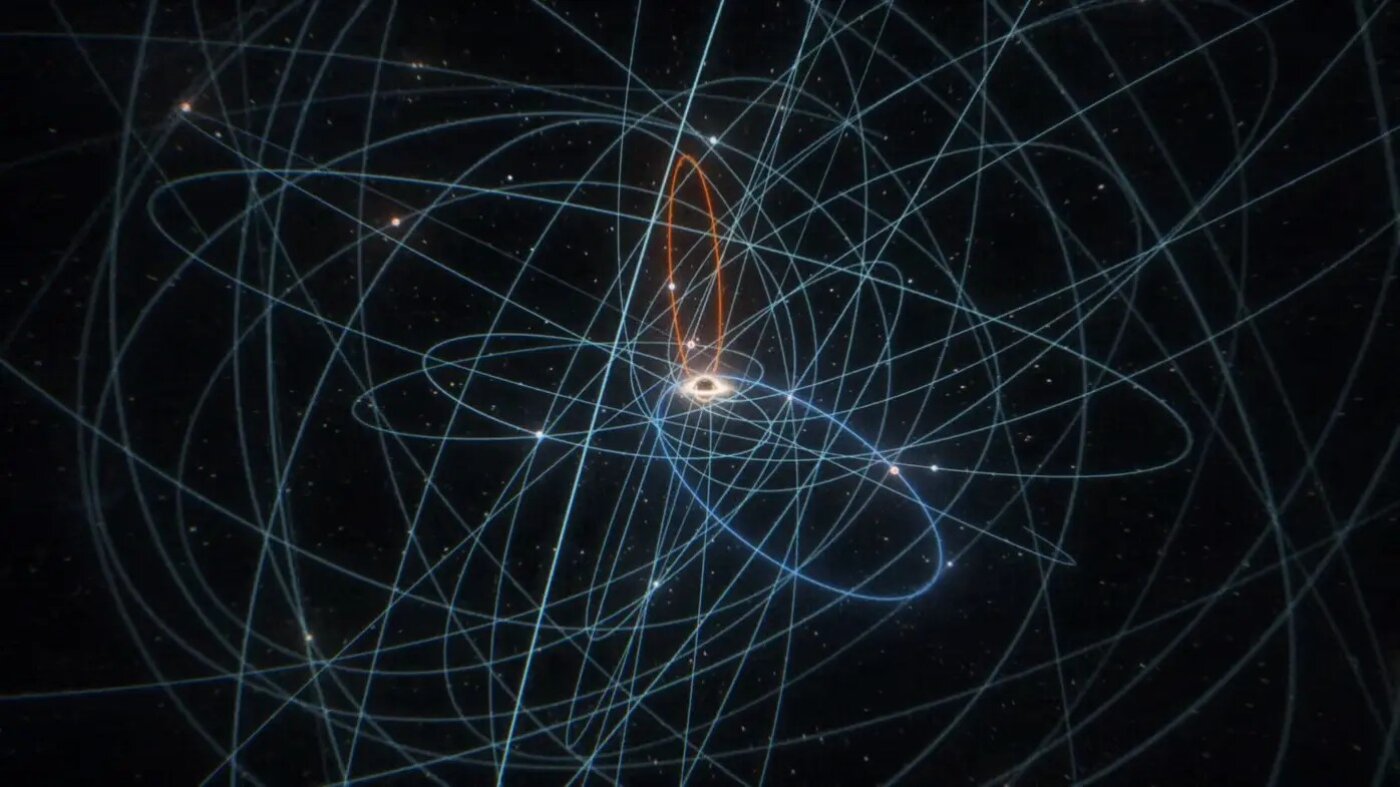 This high-speed star is whipping around the black hole in the middle of our galaxy : NPR 4 This high-speed star is whipping around the black hole in the middle of our galaxy : NPR