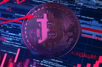 Bitcoin Falls Below $77K as Oil Surge Hits Crypto Markets