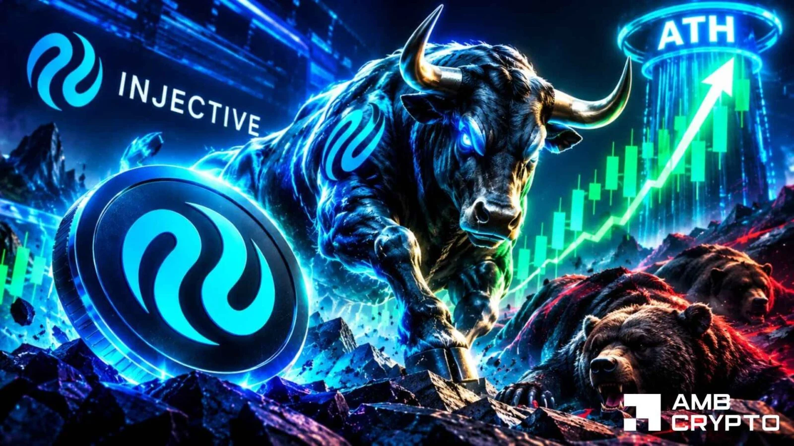 Injective surges 13%, hits a 3-month as staked INJ records new ATH: What's next? 6 Injective surges 13%, hits a 3-month as staked INJ records new ATH: What's next?