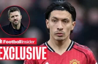 Lisandro Martinez's chances of agreeing new Man United contract revealed