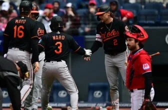The Guardians Come To Baltimore With A Chance To Finish Off The Orioles This Week