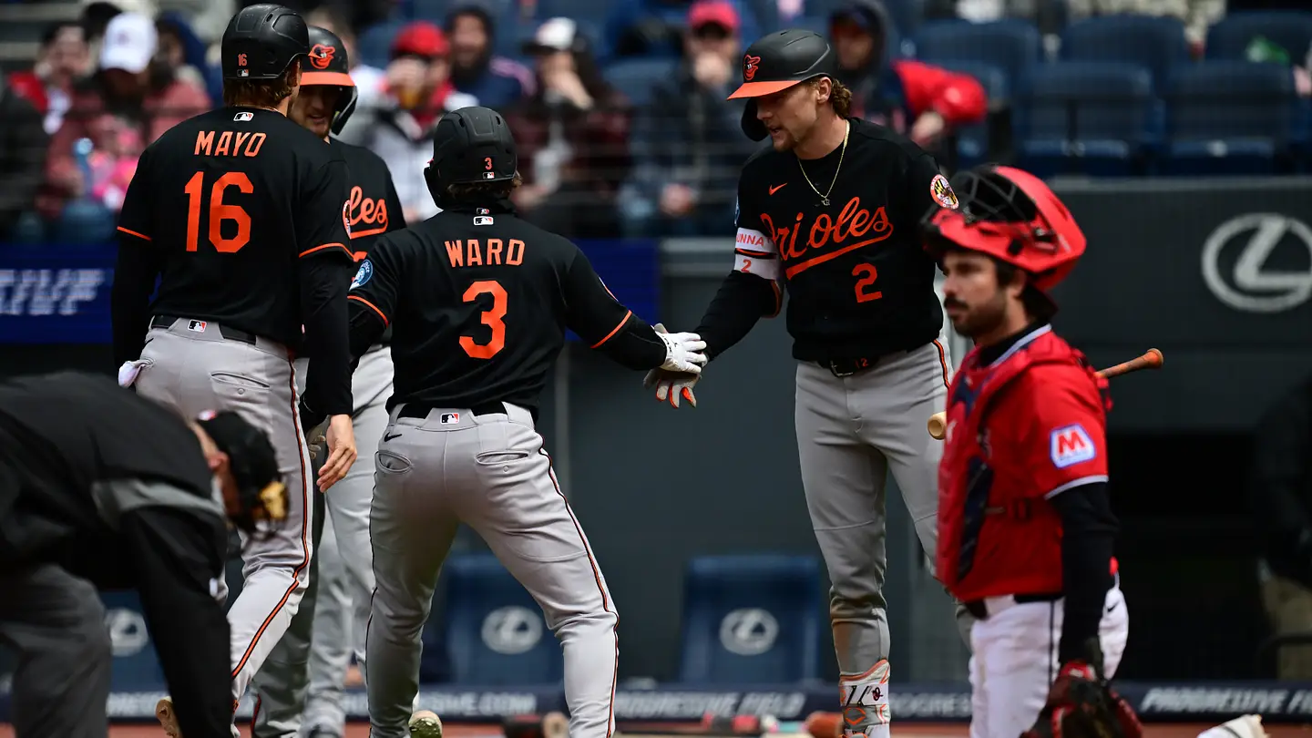 The Guardians Come To Baltimore With A Chance To Finish Off The Orioles This Week