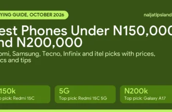 Best phones under 150,000 and 200,000 naira in Nigeria featured graphic