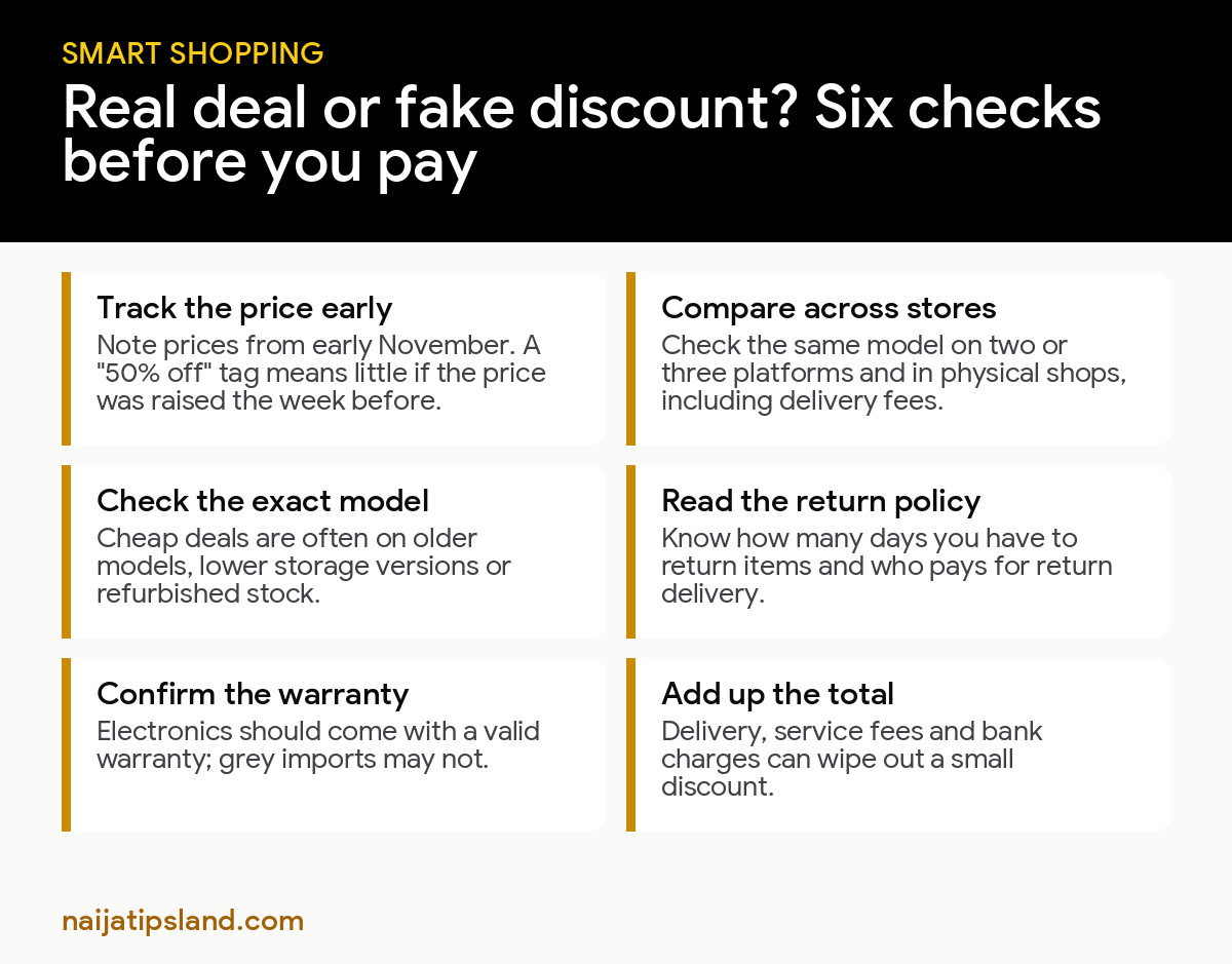 Black Friday in Nigeria 2026: Dates, Real Deals and Scam Warnings 3 Black Friday real deal checklist for Nigerian shoppers: track prices, compare stores, check model, return policy, warranty and total cost
