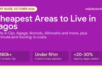 Cheapest areas to live in Lagos 2026 featured graphic