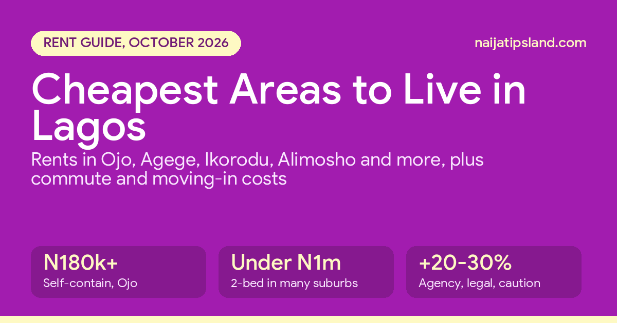 Cheapest areas to live in Lagos 2026 featured graphic