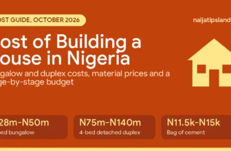 Cost of building a house in Nigeria 2026 featured graphic