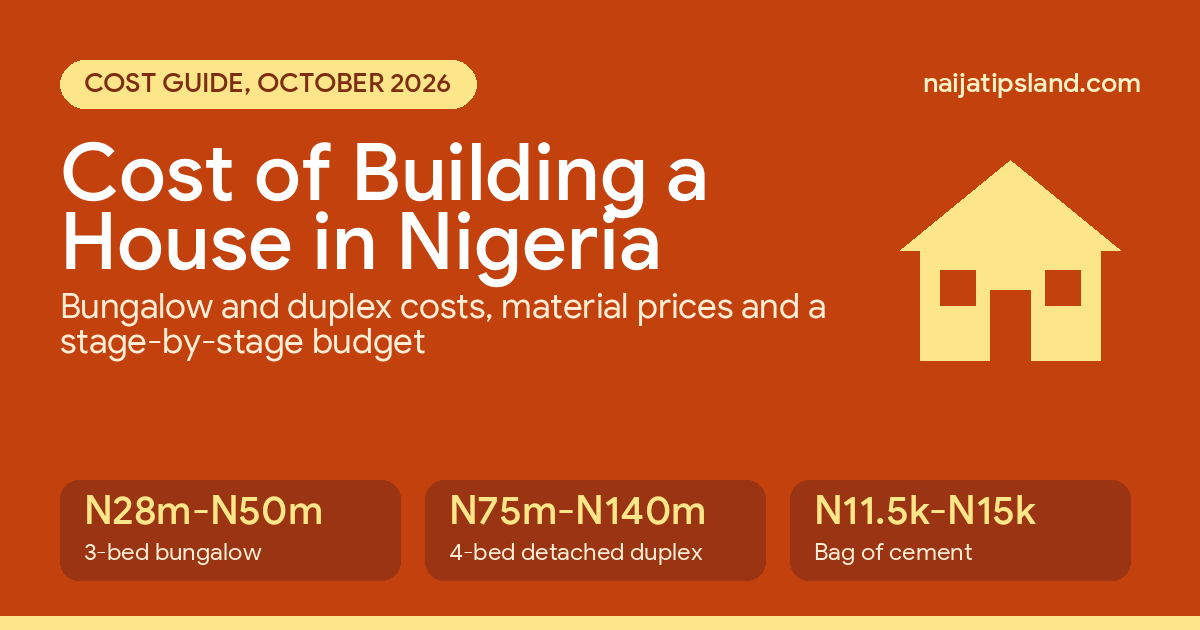 Cost of Building a House in Nigeria (2026): Bungalow, Duplex and Material Prices 1 Cost of building a house in Nigeria 2026 featured graphic