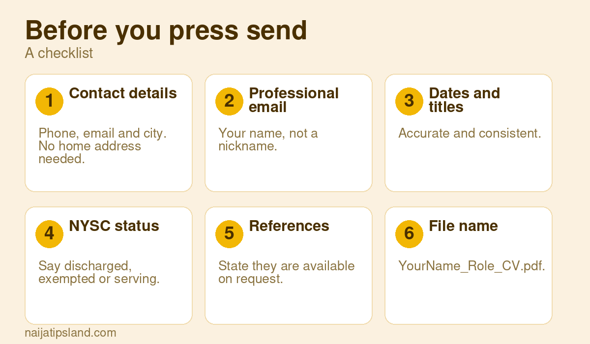Before you press send: Contact details, Professional email, Dates and titles, NYSC status, References, File name