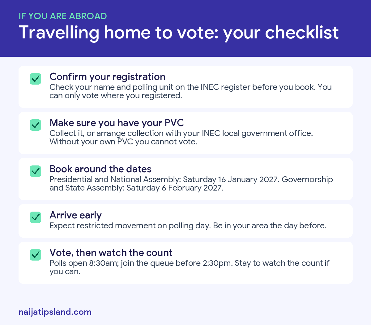 Can Nigerians Abroad Vote in 2027? The Diaspora Voting Rules Explained 4 Checklist for Nigerians abroad travelling home to vote in the 2027 elections: registration, PVC, dates, arrival, voting