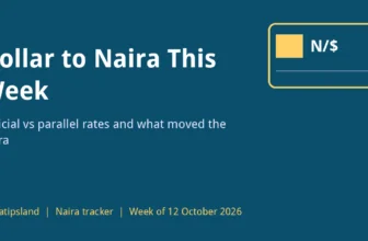 Dollar to naira this week: N/$ badge on a deep blue background