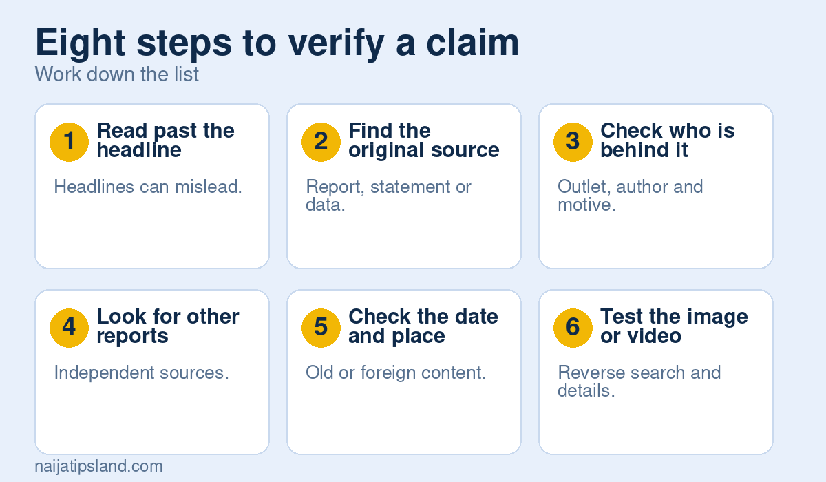 Eight steps to verify a claim: Read past the headline Headlines can mislead., Find the original source Report, statement or data., Check who is behind it Outlet, author and motive., Look for other reports Independent sources., Check the date and place Old or foreign content., Test the image or video Reverse search and details.