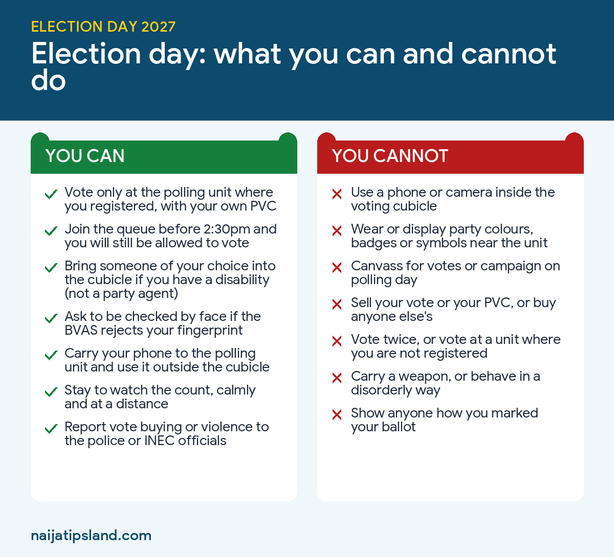 What Voters Can and Cannot Do on Election Day in Nigeria (2027 Rules) 2 Election day dos and donts for Nigerian voters: what you can and cannot do at the polling unit in 2027