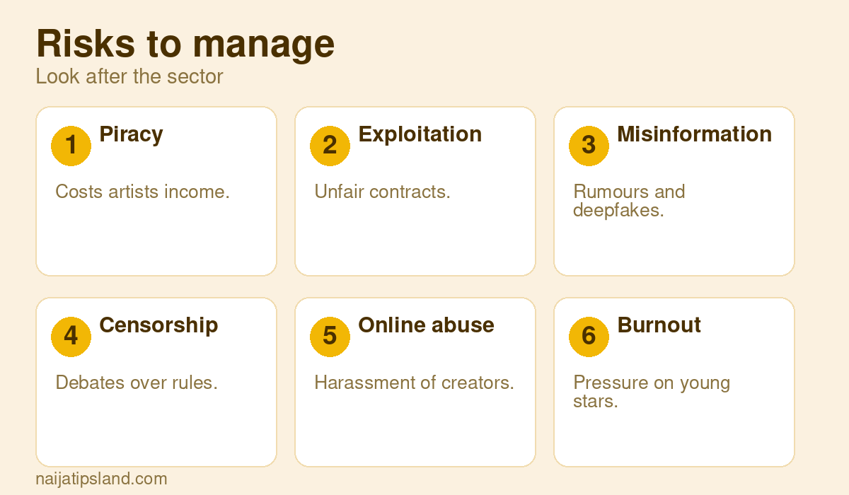 The Role of Entertainment in Nigerian Culture, Identity and the Economy (2026) 4 Risks to manage: Piracy, Exploitation, Misinformation, Censorship, Online abuse, Burnout