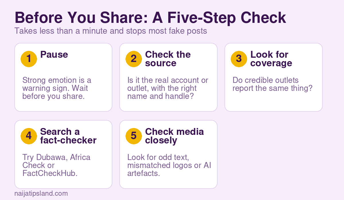 Five step check before sharing political content online: pause, check the source, look for coverage, search a fact-checker and inspect the media