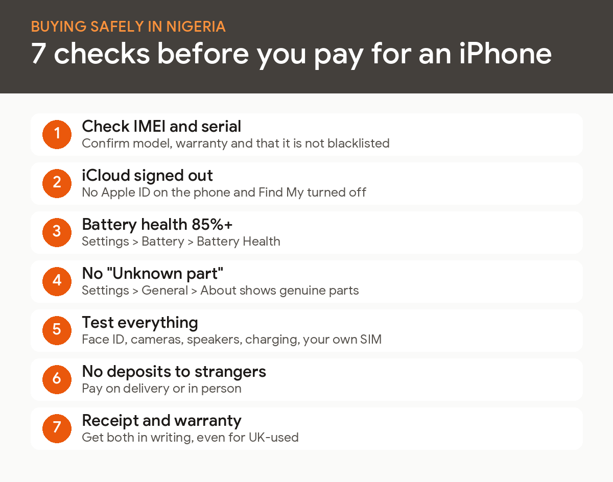 Checklist of 7 checks before buying an iPhone in Nigeria