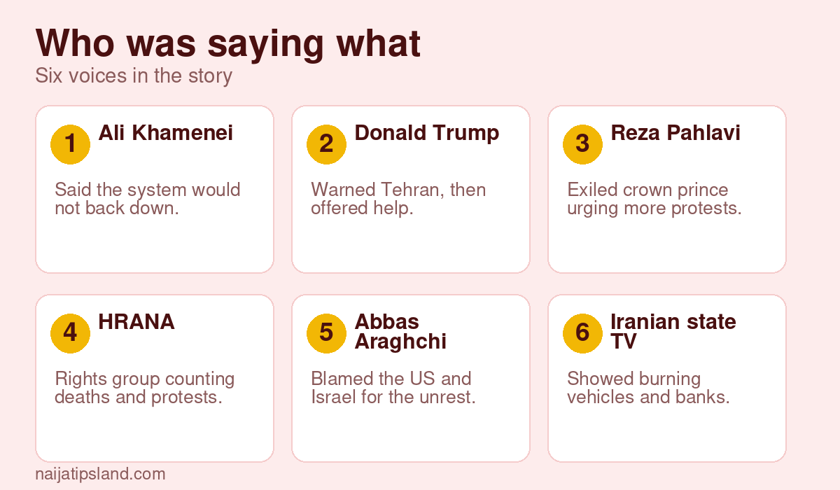 Who was saying what: Ali Khamenei, Donald Trump, Reza Pahlavi, HRANA, Abbas Araghchi, Iranian state TV