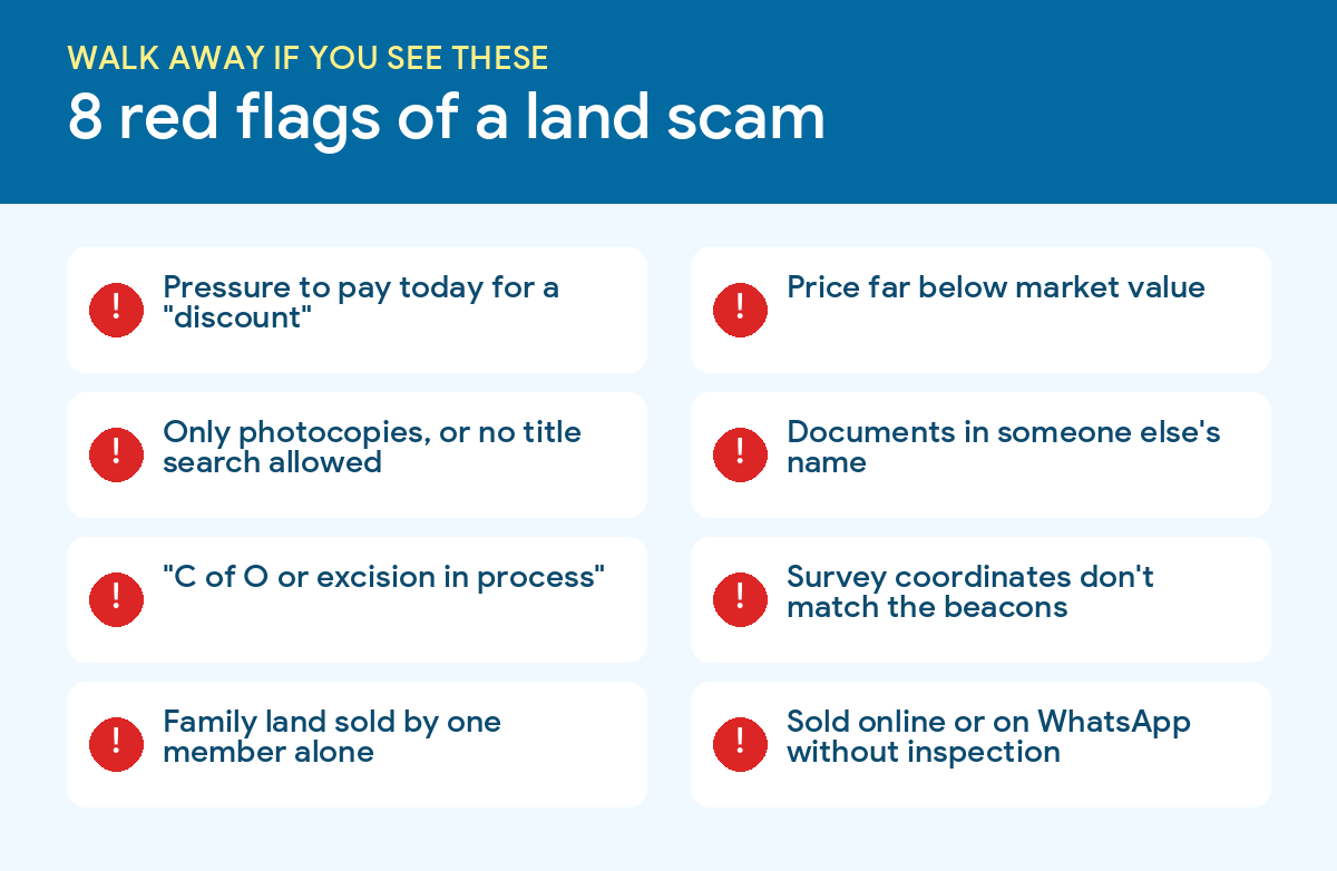 Eight red flags of a land scam in Nigeria