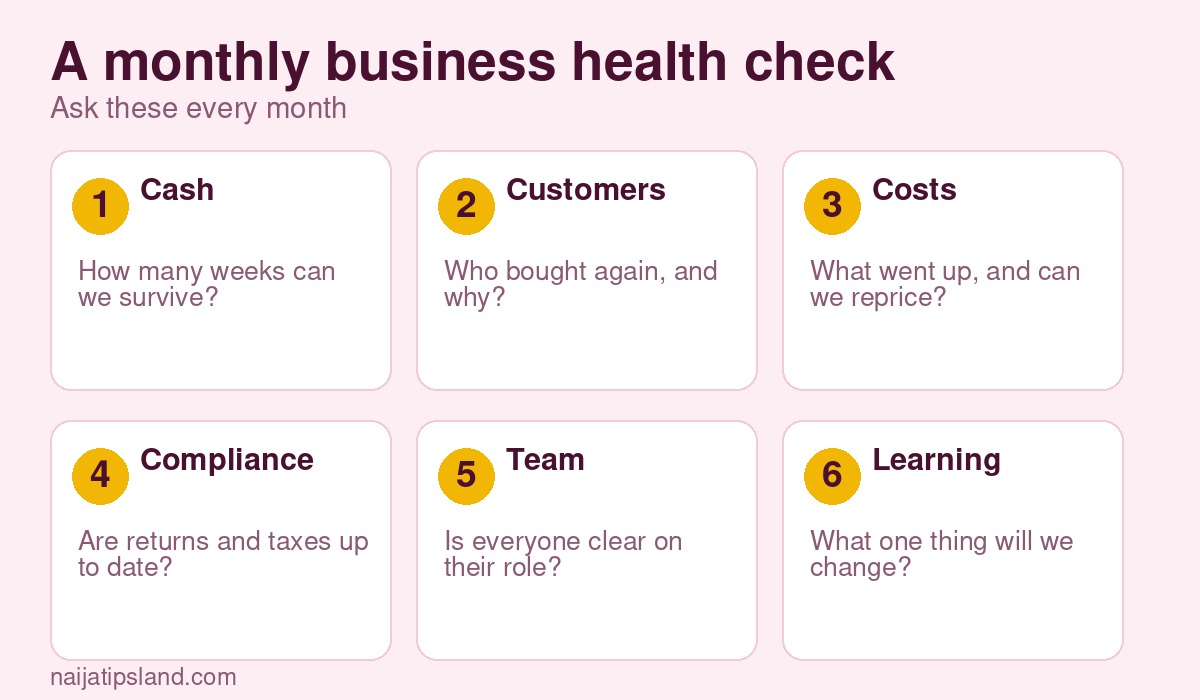 A monthly business health check: Cash, Customers, Costs, Compliance, Team, Learning