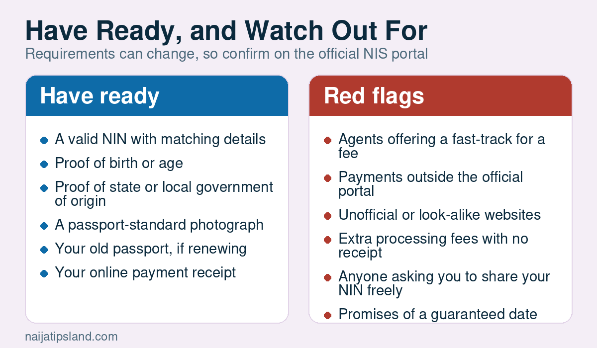 Checklist of documents to have ready for a Nigerian passport application and red flags to avoid such as agents offering fast-track services