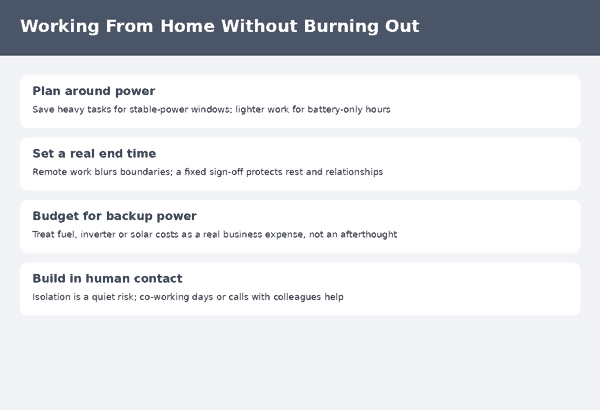 Four practical tips for managing stress while working from home in Nigeria: plan around power, set a real end time, budget for backup power, build in human contact
