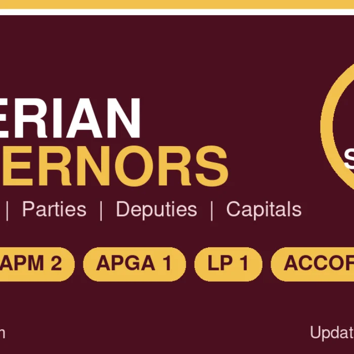 Banner graphic for a list of all 36 Nigerian state governors in 2026 showing the party count: APC 31, APM 2, APGA 1, LP 1 and Accord 1