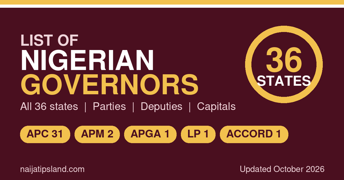 List of Nigerian Governors 2026: All 36 States, Parties and Deputies