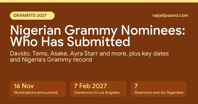 Nigerian Grammy Nominees 2027: Who Has Submitted and What to Expect