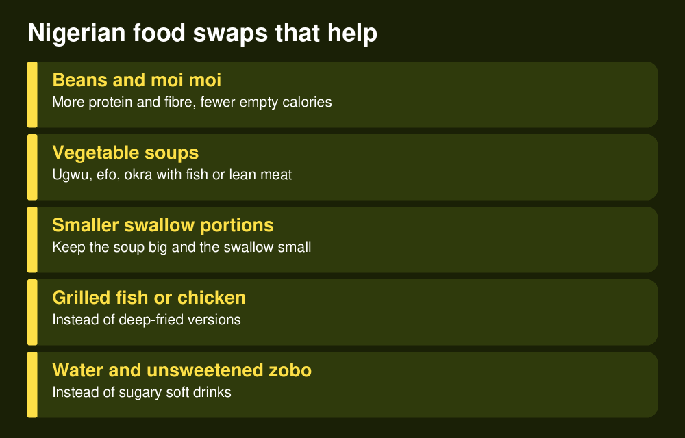 Nigerian food swaps for losing belly fat