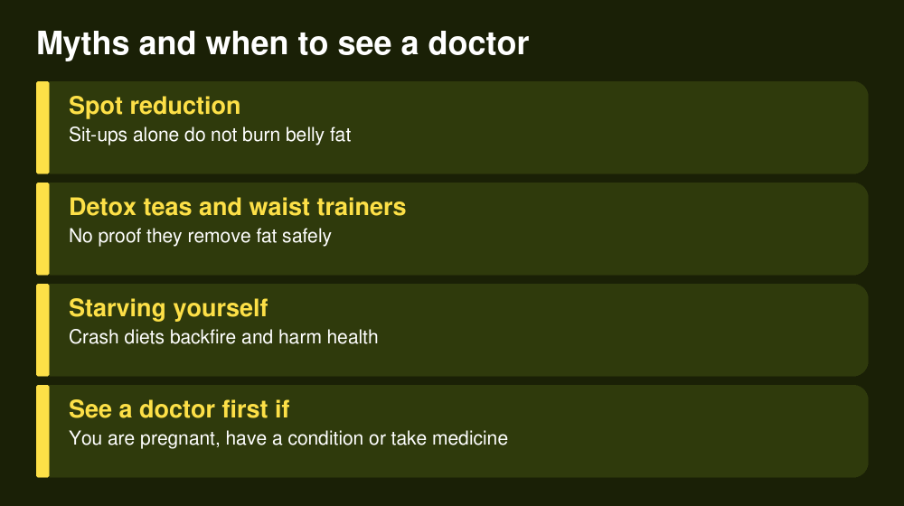 Belly fat myths and when to see a doctor