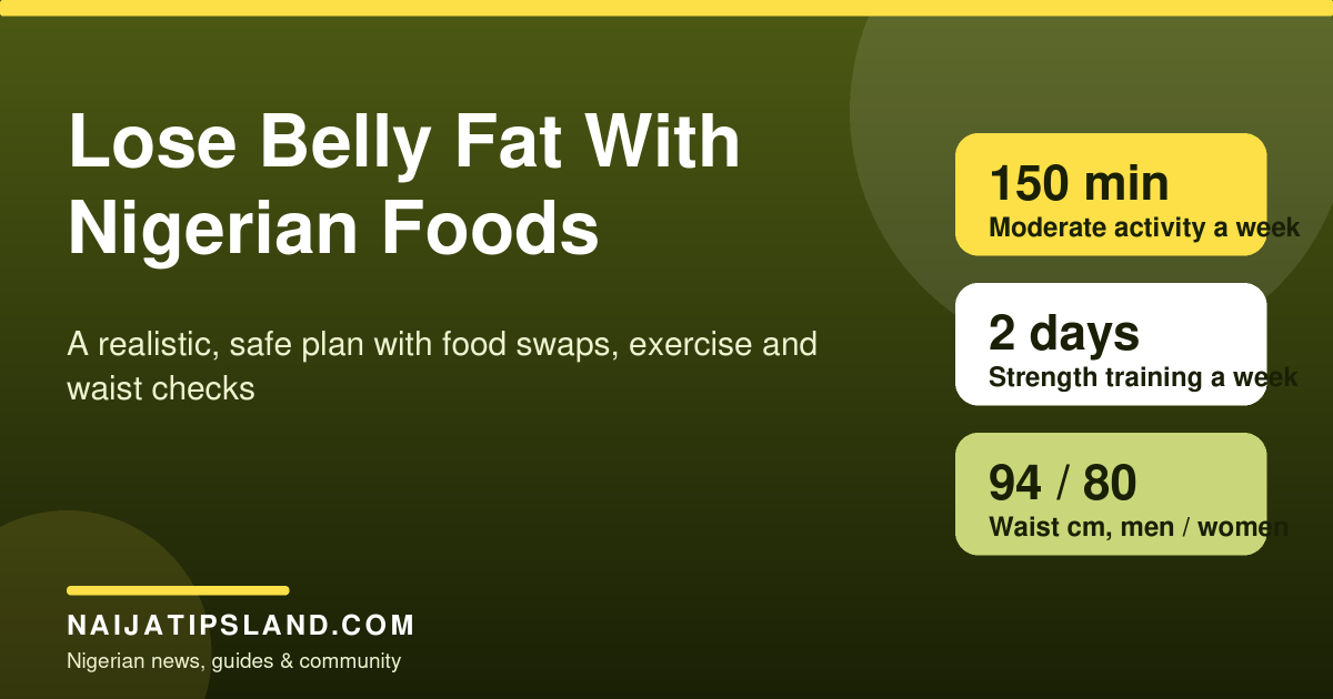 How to lose belly fat with Nigerian foods and exercise