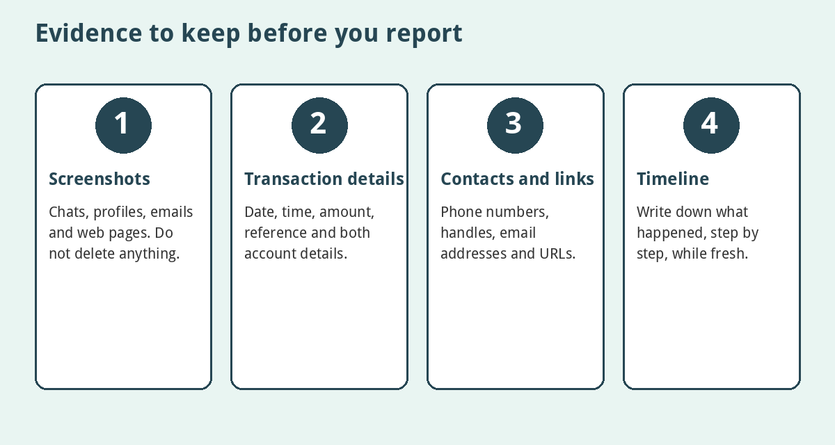 Evidence to keep before reporting cybercrime