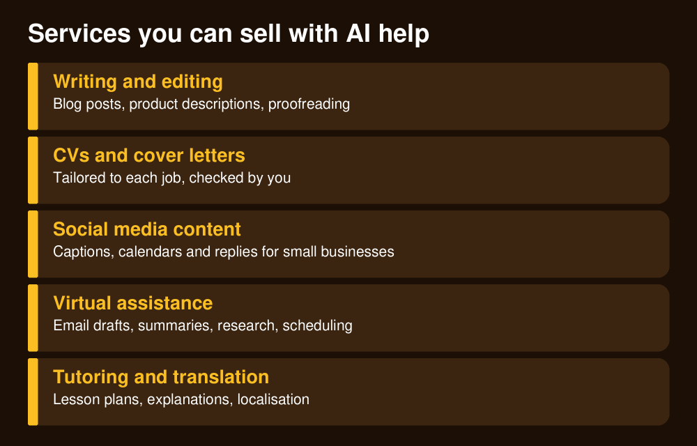 Services you can sell using ChatGPT