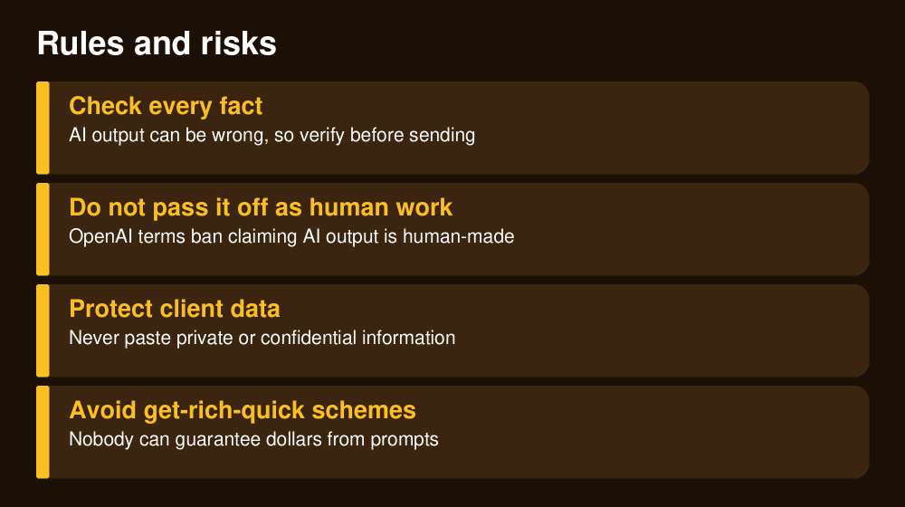 Rules and risks of making money with ChatGPT