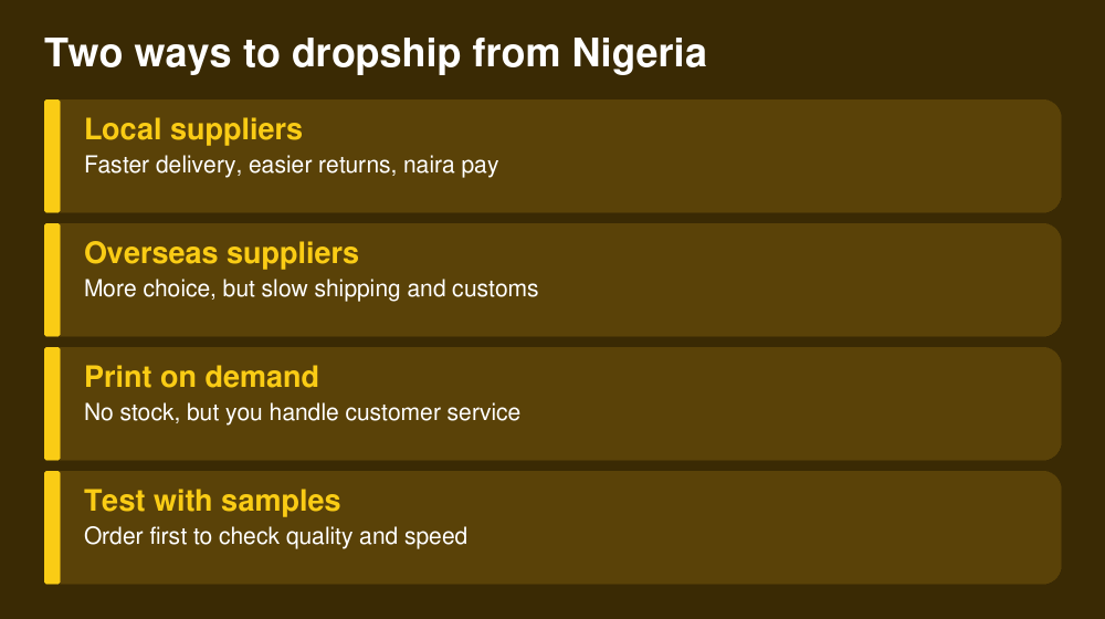 Dropshipping in Nigeria (2026): How It Works, Risks and How to Start 3 Two ways to dropship from Nigeria