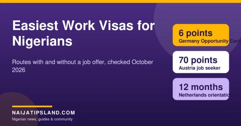 Easiest Work Visas for Nigerians in 2026: Routes With and Without a Job Offer