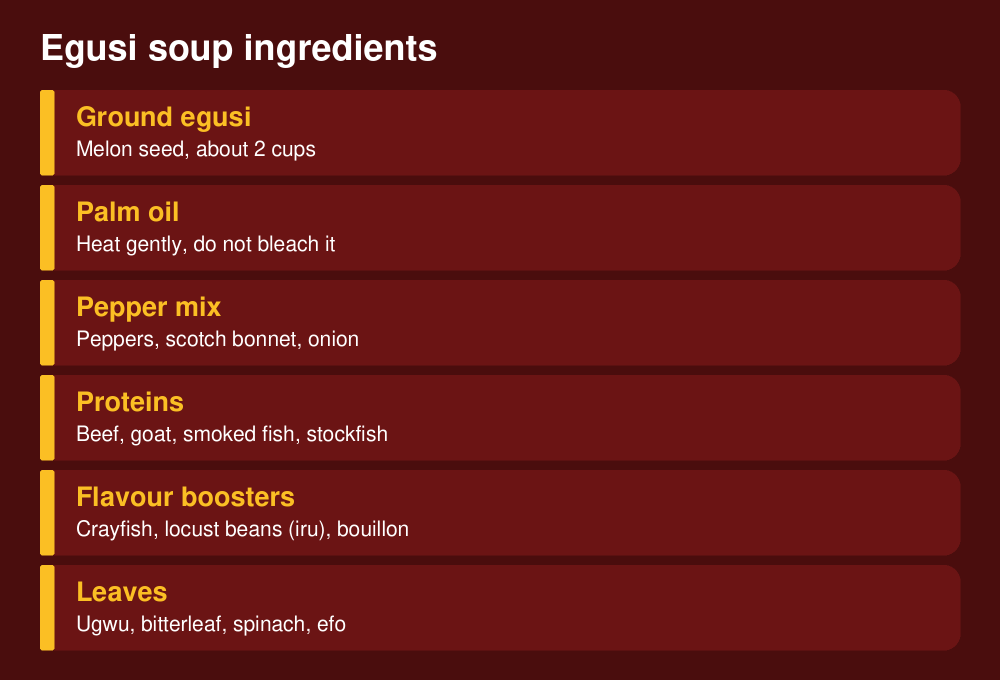 Egusi soup ingredients