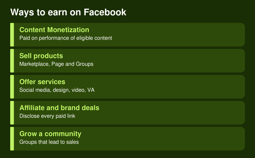 How to Earn Money From Facebook in Nigeria (2026): What Works and What Is a Scam 2 Ways to earn money on Facebook