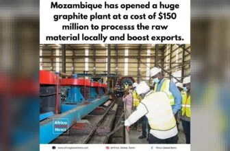 Mozambique has opened a major graphite processing plant valued at $150 million,