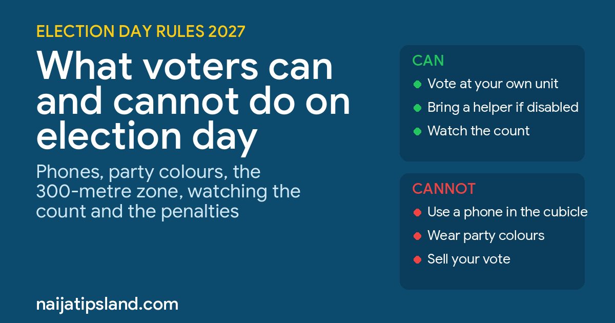 What Voters Can and Cannot Do on Election Day in Nigeria (2027 Rules) 1 What voters can and cannot do on election day in Nigeria 2027: phones, party colours, 300 metre zone, watching the count