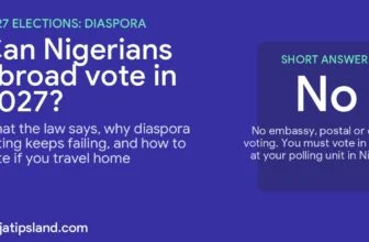 Can Nigerians abroad vote in the 2027 elections? No: there is no diaspora, embassy, postal or online voting