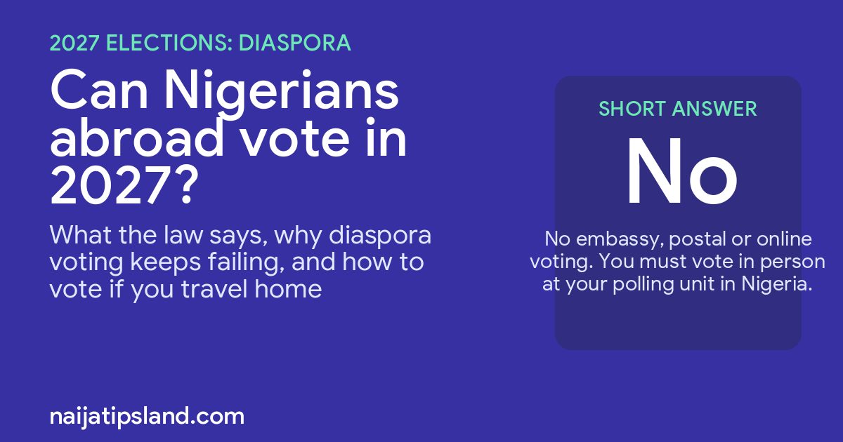 Can Nigerians Abroad Vote in 2027? The Diaspora Voting Rules Explained 1 Can Nigerians abroad vote in the 2027 elections? No: there is no diaspora, embassy, postal or online voting