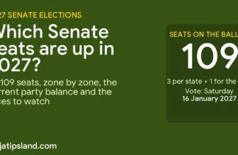 Which Senate seats are up in Nigeria 2027: all 109 seats, 3 per state plus FCT, elected on 16 January 2027
