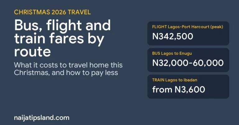 Christmas Travel in Nigeria 2026: Bus, Flight and Train Fares by Route