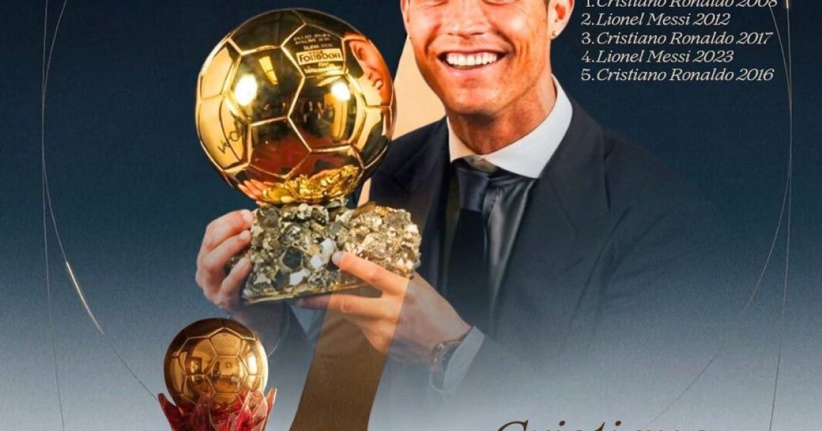 Ronaldo beats Messi, other to win Best Ballon d’Or winner of All Time (B.O.A.T)